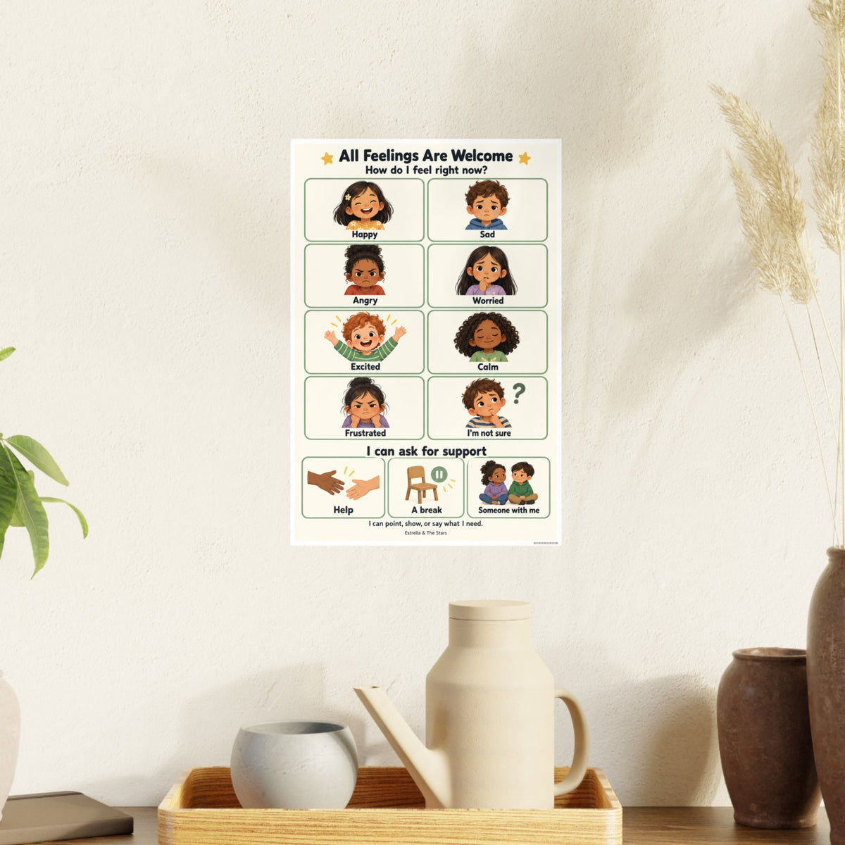 Emotions Chart Poster – 'All Feelings Are Welcome' Classroom/Child Therapy Photo Art - Estrella & The Stars