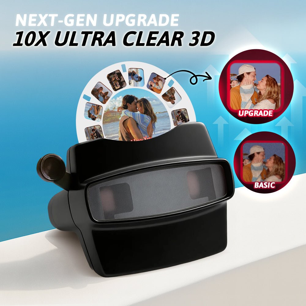Ultra-Clear 3D Viewfinder & Reel Custom Photo Viewer - Personalized Christmas Gifts - Estrella & The Stars