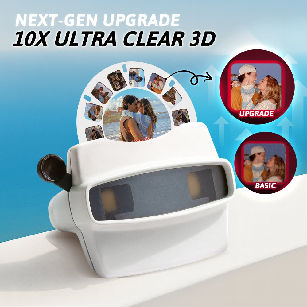 Ultra-Clear 3D Viewfinder & Reel Custom Photo Viewer - Personalized Christmas Gifts - Estrella & The Stars