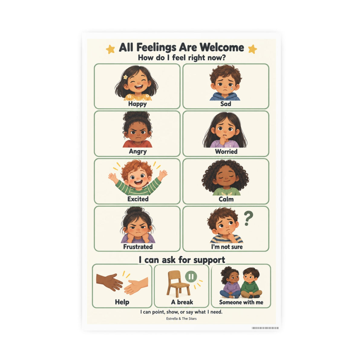 Emotions Chart Poster – 'All Feelings Are Welcome' Classroom/Child Therapy Photo Art - Estrella & The Stars