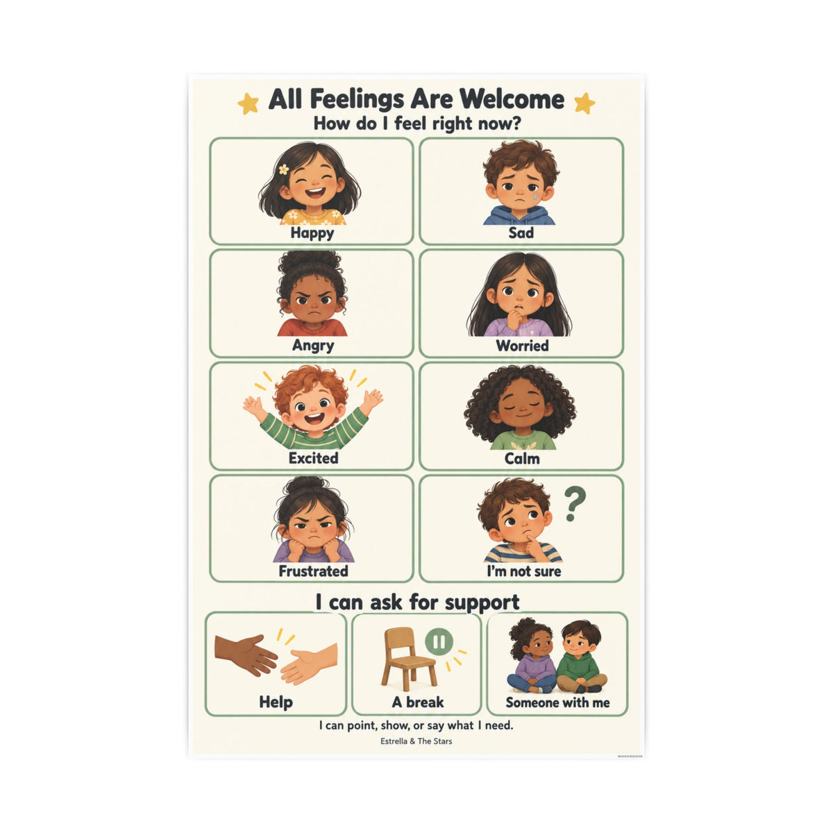 Emotions Chart Poster – 'All Feelings Are Welcome' Classroom/Child Therapy Photo Art - Estrella & The Stars