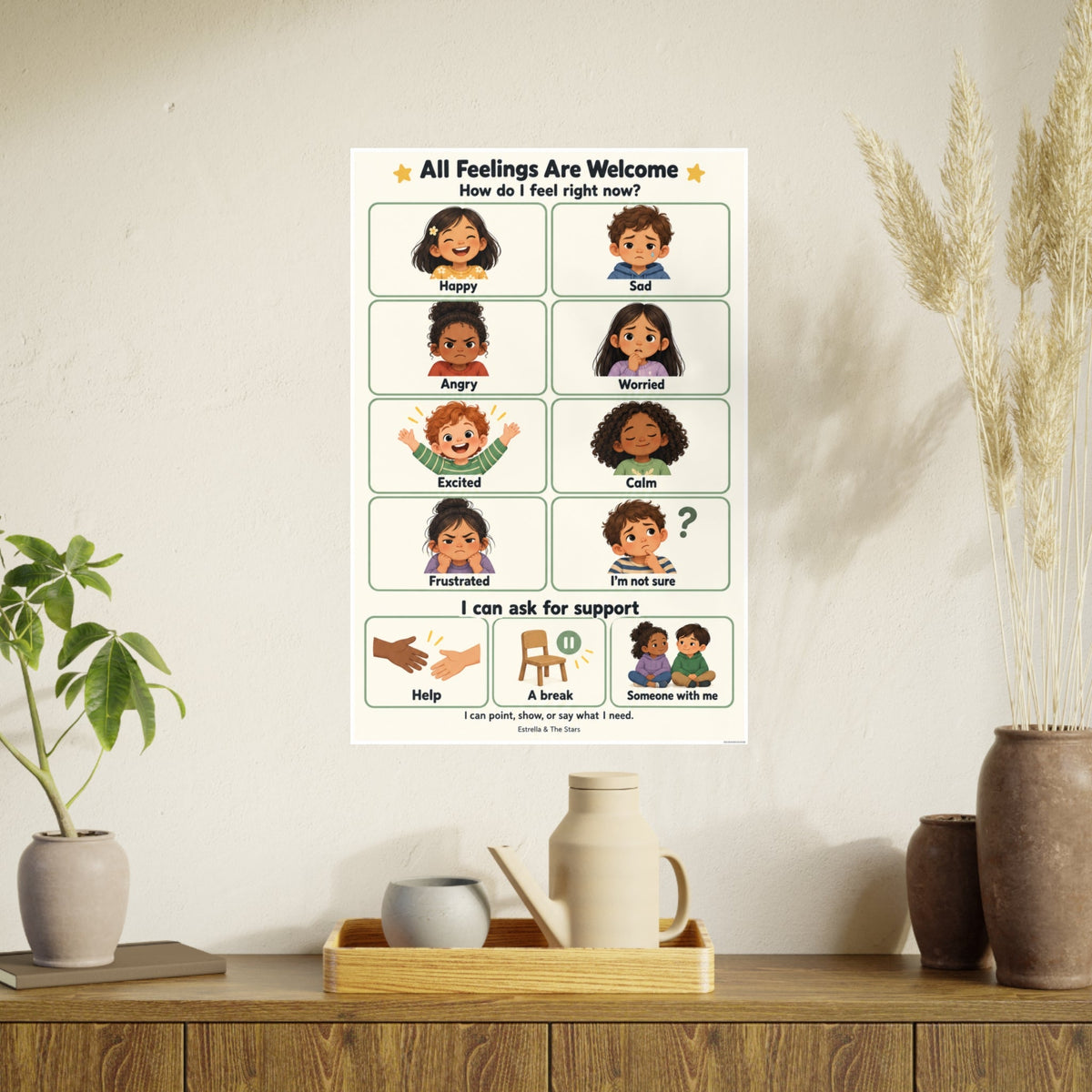 Emotions Chart Poster – 'All Feelings Are Welcome' Classroom/Child Therapy Photo Art - Estrella & The Stars