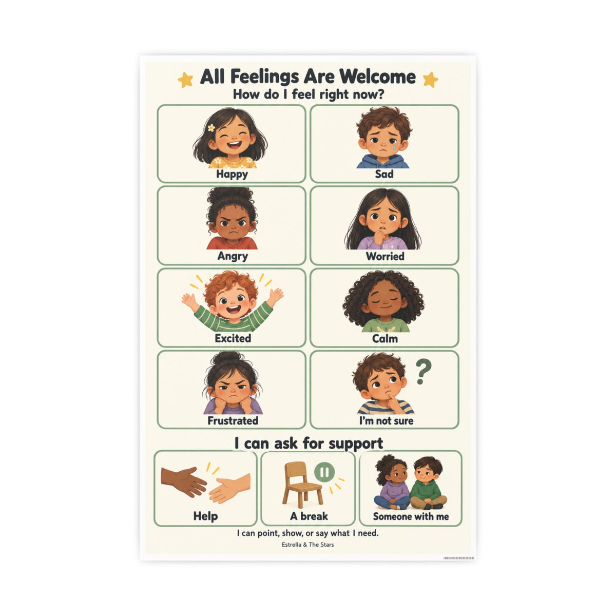 Emotions Chart Poster – 'All Feelings Are Welcome' Classroom/Child Therapy Photo Art - Estrella & The Stars